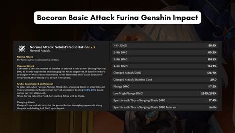 furina leaks|Genshin Impact Furina kit leaks: Skill, Burst abilities, and ...